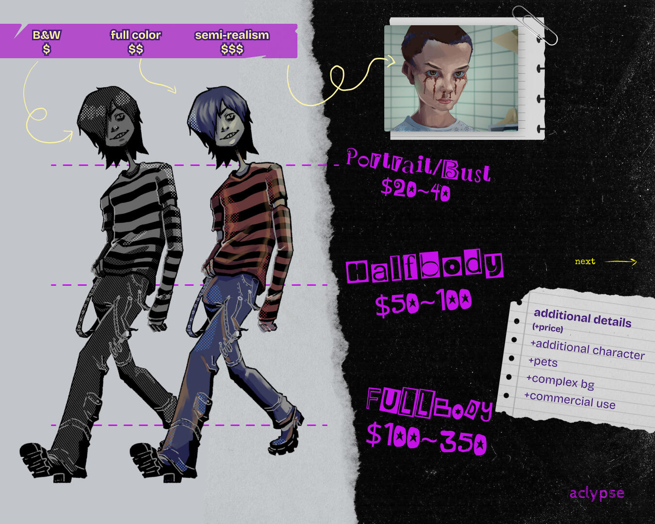 comms basic info comms basic info